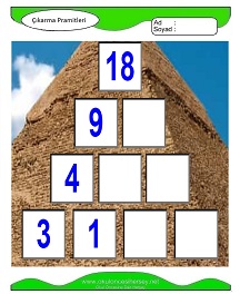 Çıkarma Pramidi Çalışma Sayfaları